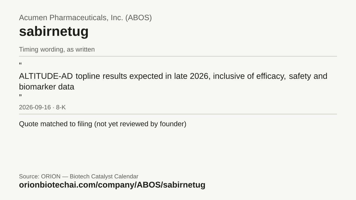 Timeline card: sabirnetug, latest timing wording as written, with dates and documents