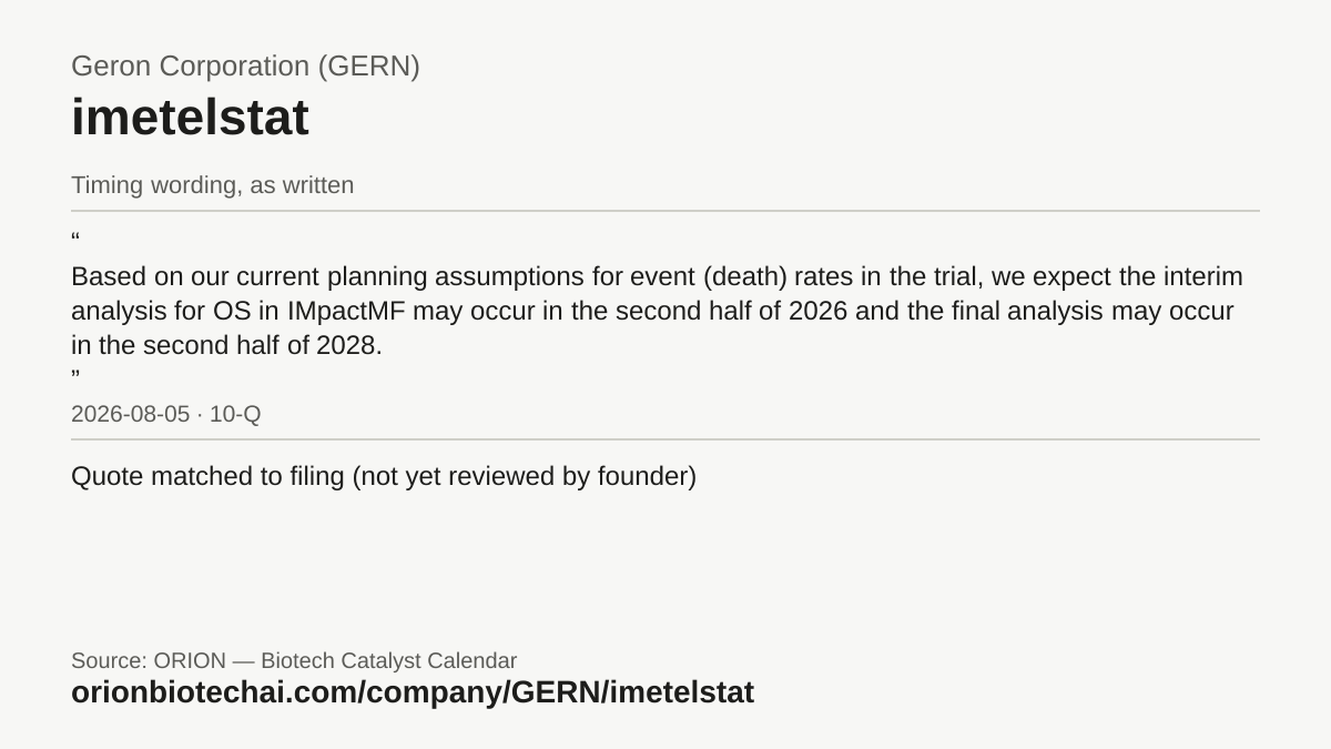 Timeline card: imetelstat, latest timing wording as written, with dates and documents