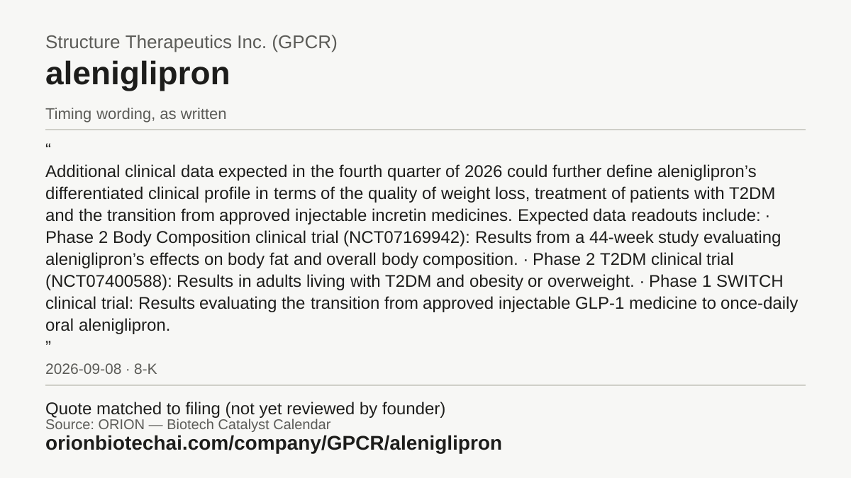 Timeline card: aleniglipron, latest timing wording as written, with dates and documents