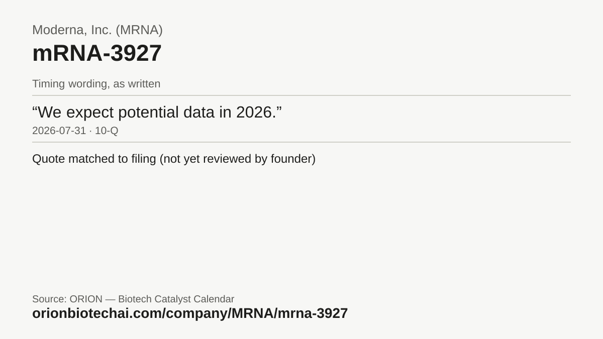 Timeline card: mRNA-3927, latest timing wording as written, with dates and documents