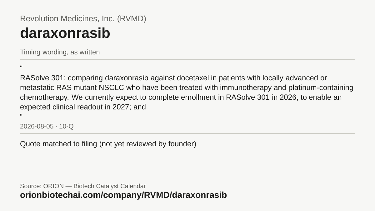 Timeline card: daraxonrasib, latest timing wording as written, with dates and documents